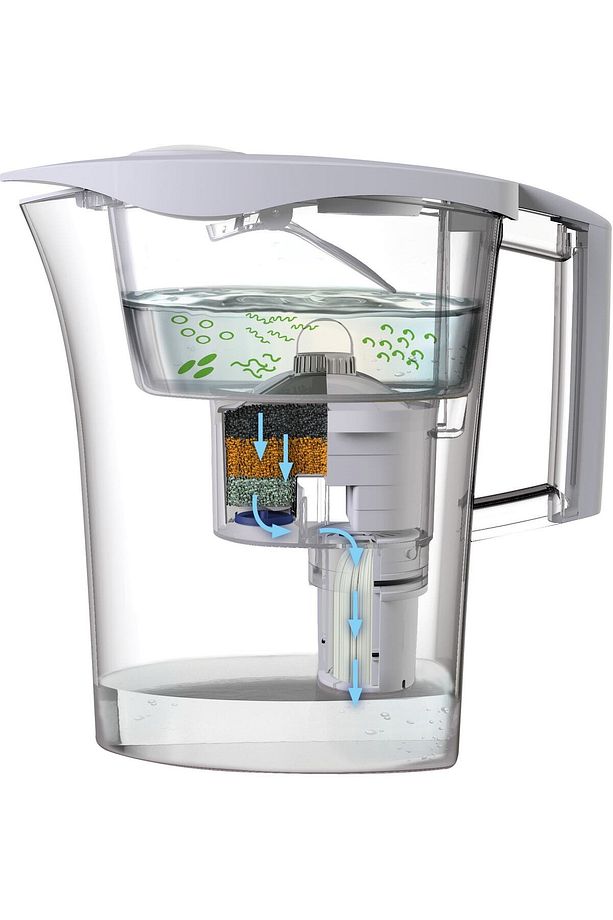 Germstop (MİKROP BAKTERİ STOP) Akıllı Filtreli Su Arıtmalı Filtre Sürahi 3.00lt. - Ufsaa02 - 1