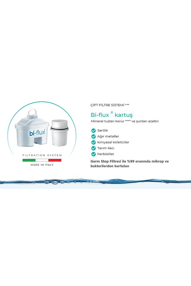 Germstop (MİKROP BAKTERİ STOP) Akıllı Filtreli Su Arıtmalı Filtre Sürahi 3.00lt. - Ufsaa02 - 5