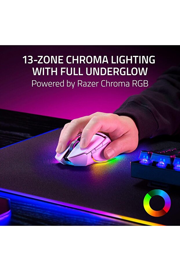 Basilisk V3 Pro 35K Wireless Gaming Mouse:HyperScroll Wheel/35K DPI/13 Buttons/140Hr Battery - 6