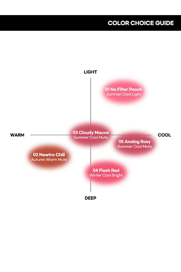 Blurry Filter Tint Lip To Cheek - Dudak & Yanak Renklendirici Tint - 03 Cloudy Mauve - 6
