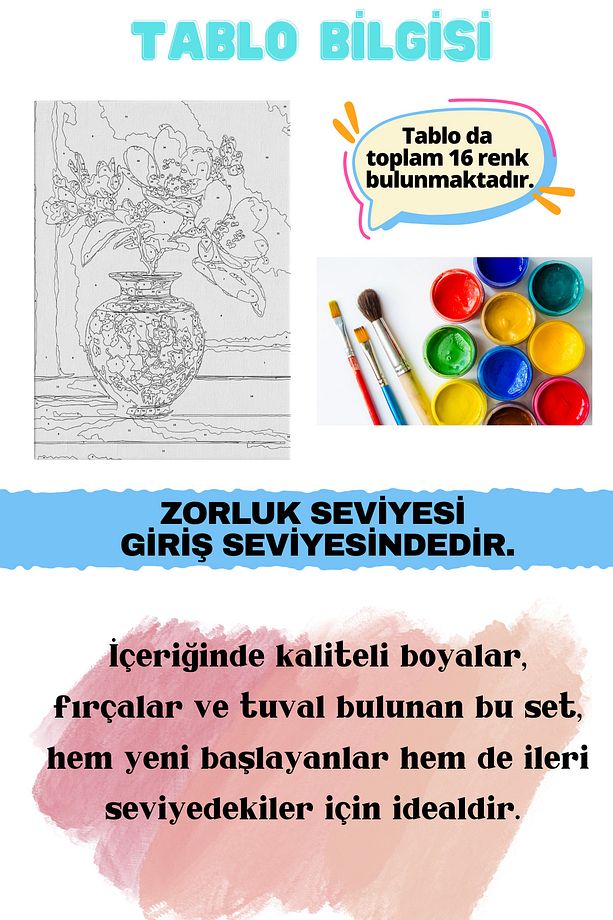 Sayılarla Boyama Seti Numaralı Tuval Fırça Boya KIRMIZI ÇİÇEK VAZO 40X50 Cm - 3