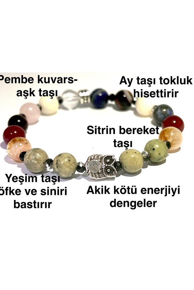 Natural Stone Chakra Bracelet Self-Confidence, Toughness and Abundance Stone