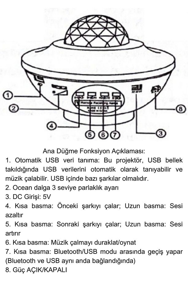 Yıldızlı Bluetooth Hoparlör Tavan Projektör-galaksi Lazer Işık Ve Led Disko Topu Parti Gece Lambası - 2