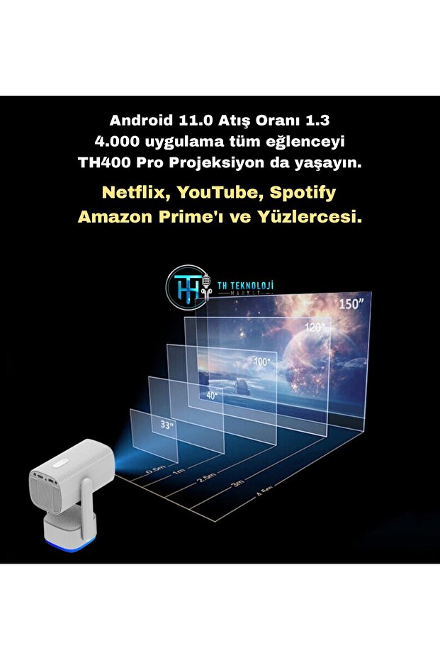 TH400 PRO PROJEKSİYON - 4