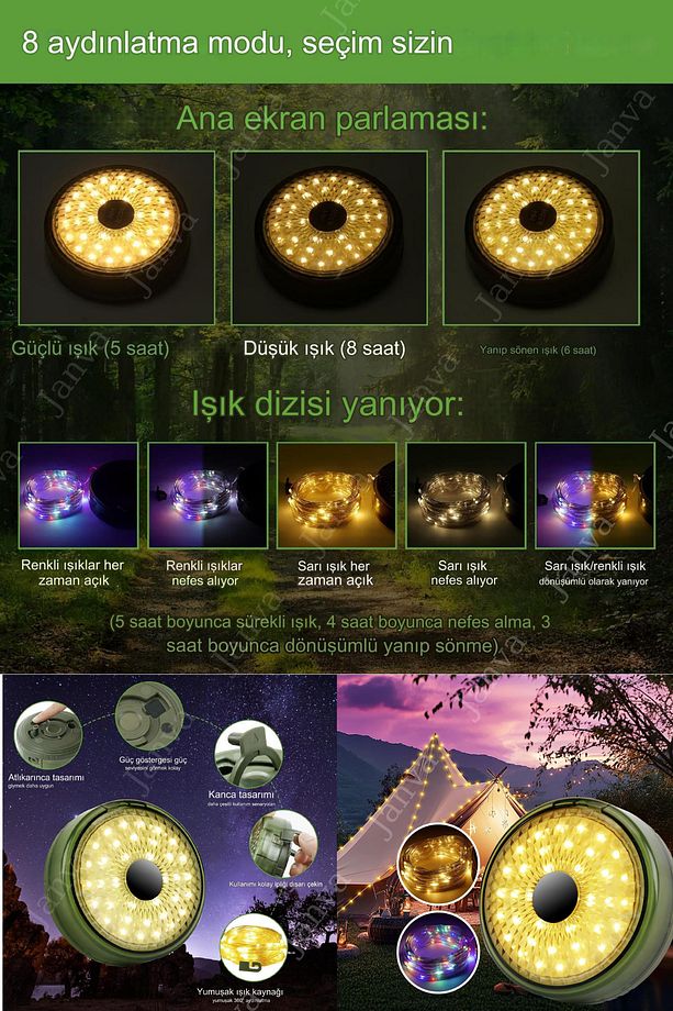 Şarjlı 8x80 Led Kamp Lambası Işıldak Fener Dekor Lambası Yıl Başı Süsü Perde Peri Şerit Led Makaralı - 4