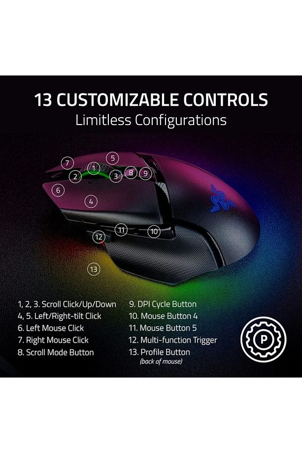 Basilisk V3 35k Kablolu Mouse (RZ01-05230100-R3M1) - 5