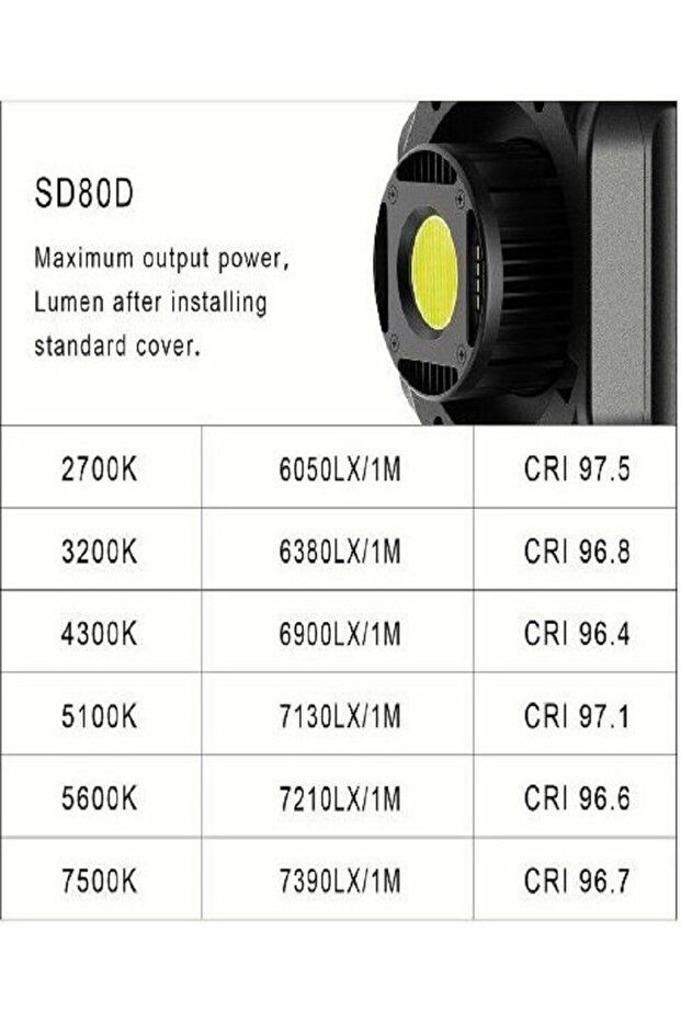 SD80D Bi-Color Video Işık Seti (GVM-SD80D-SET1) - 5