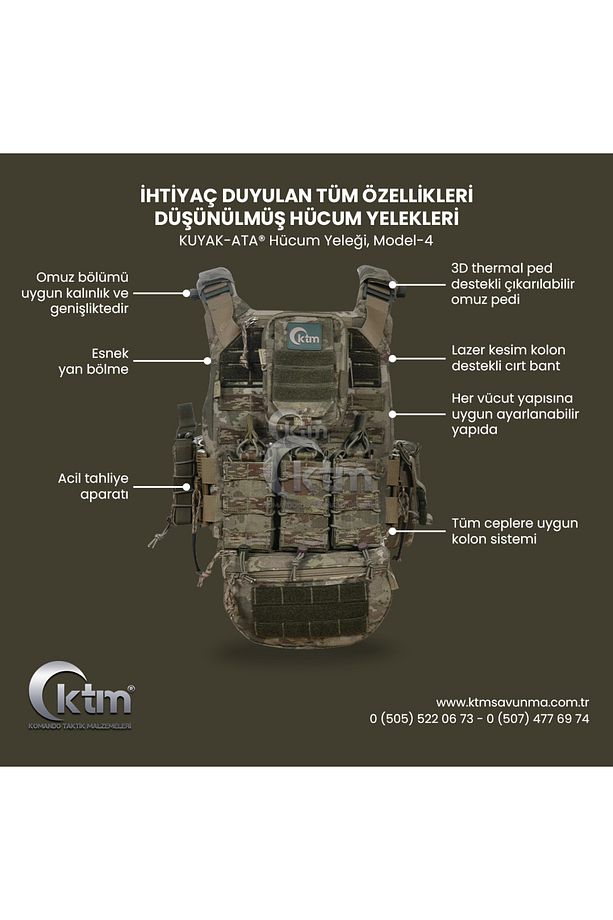 KUYAK-ATA® Hücum Yeleği,Model-4, K.K.KAMUFLAJ - 2