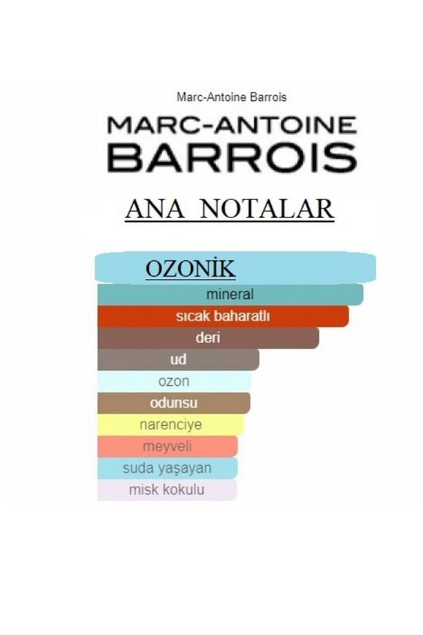 Ganymede Parfüm Edp 75ml(BİZ DAHA IYİSİNİ YAPANA KADAR EN IYİSİ BU)orjinal Esans Kullanılmıştır - 4