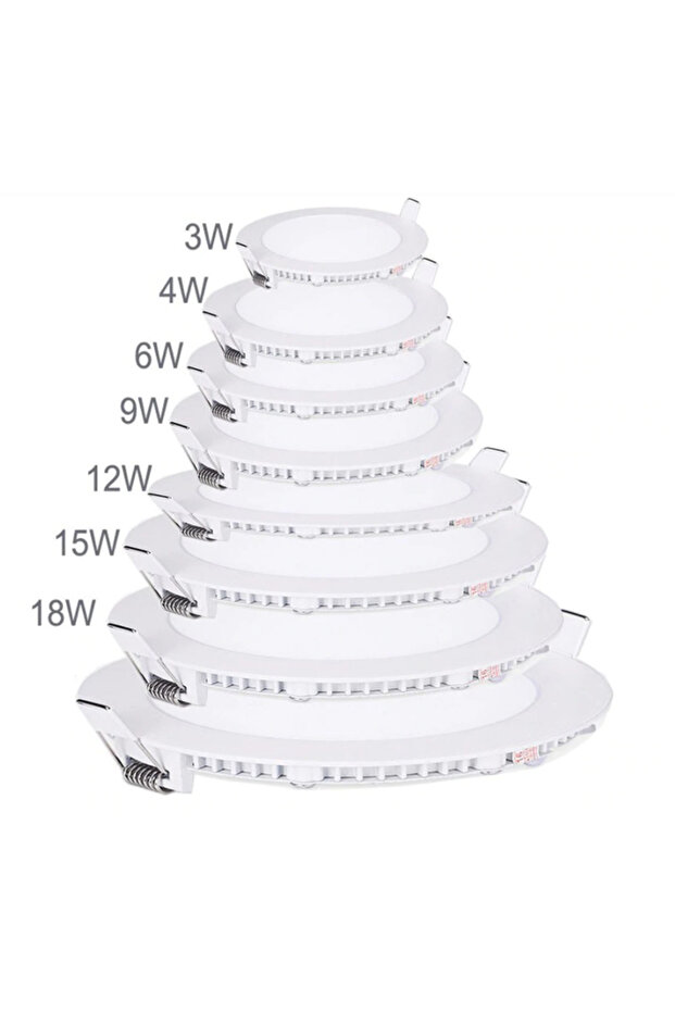 6w Slim Panel (GÜNIŞIĞI) - 4