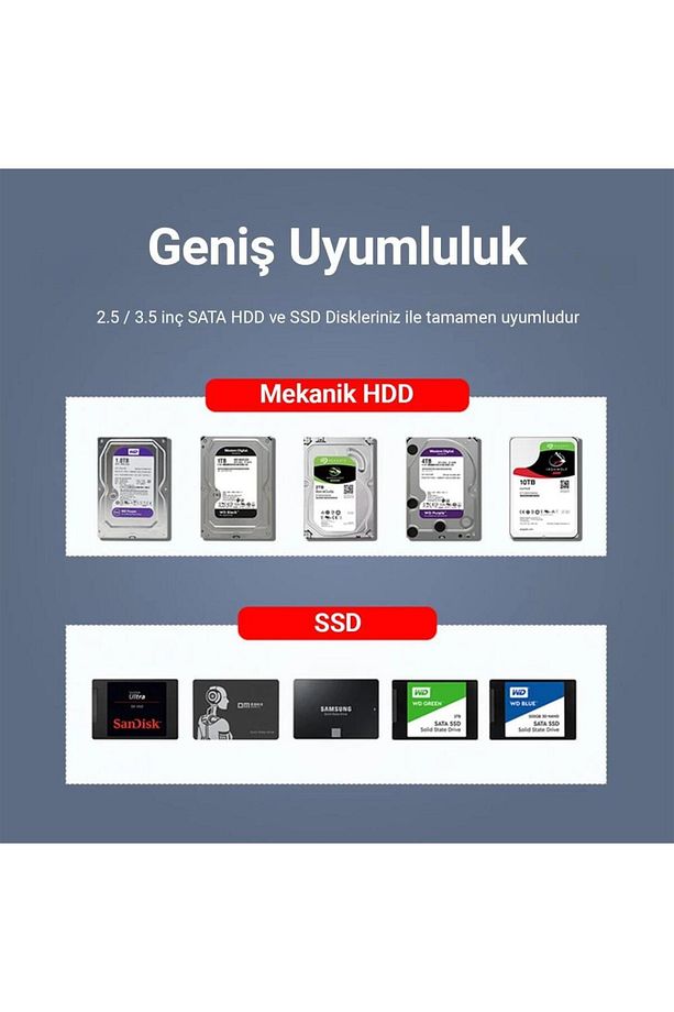 Çift Slotlu Offline Clone Usb3.0 Sata 2.5 / 3.5 Inch Hdd Ssd Dock Station Klonlama - 5