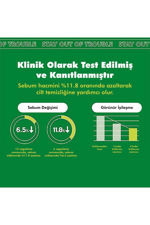 Micro Point Patch Mikro İğneli Teknolojiyle Kore Üretimi Çay Ağacı Özlü Akne Ve Sivilce Bandı 9'lu - 5