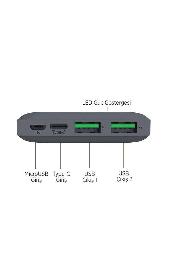 MFB101 LED Işık Micro USB Type-C Girişli 10.000 mAh Taşınabilir Şarj Cihazı Powerbank Gri - 2