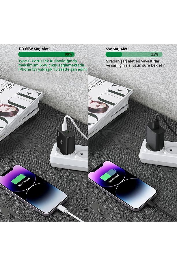 Bx2p65g 65w Gan Usb-c Usb-a Şarj Aleti Iphone Ipad Pd Pps Type-c Hızlı Şarj Cihazı Siyah - 3