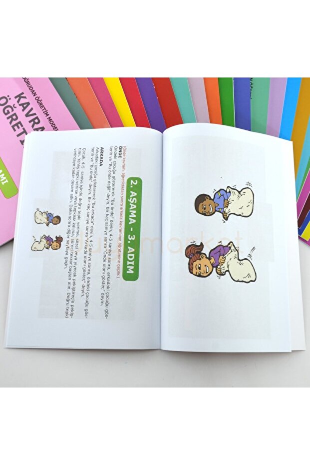 مجموعة تدريس مفهوم يوكا - 3