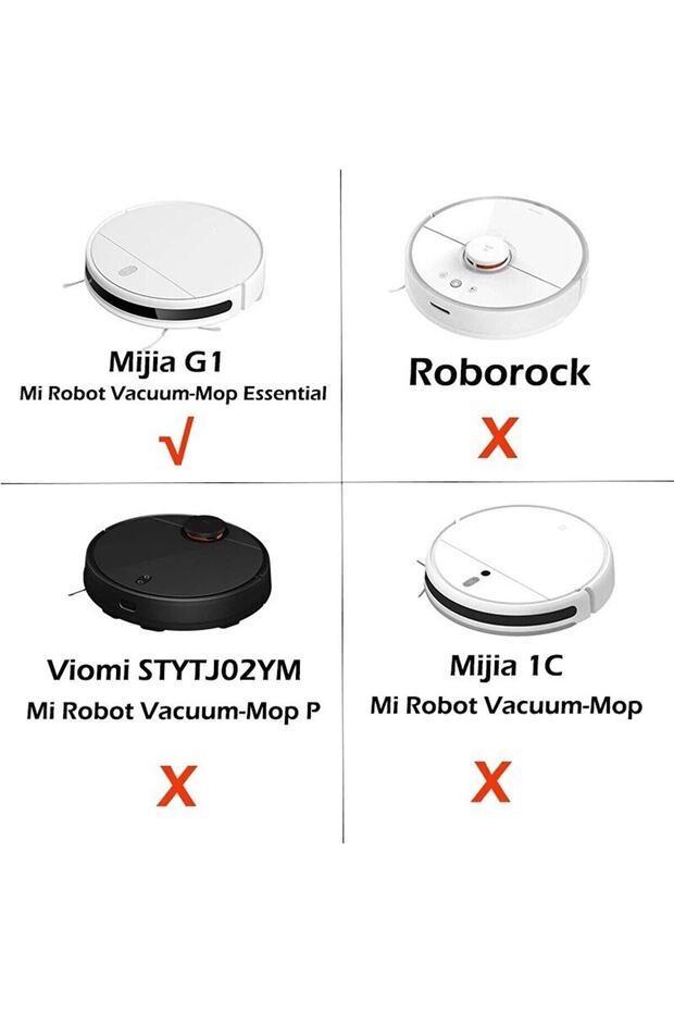 2 Adet Xiaomi Mi Robot Vacuum Mop Essential 2 In 1 Uyumlu Robot Süpürge Yan Fırça (VİDALI) - 2