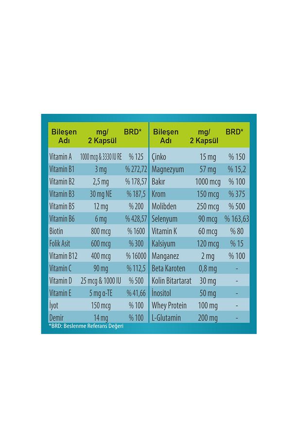 Barivital Bariatrik Multivitamin – Multimineral (60 Bitkisel Kapsül) - 2