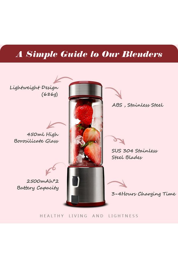 450 Ml Taşınabilir Metal Kişişel Blender Shake'n Smoothies Blender Keskin Bıçaklı - 4