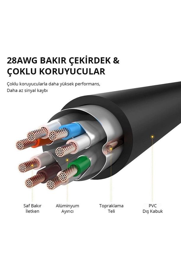 CAT7 5 Metre Ethernet Kablosu 10Gbps Uyumlu İnternet Lan Kablo 5mt Uyumlu - 6