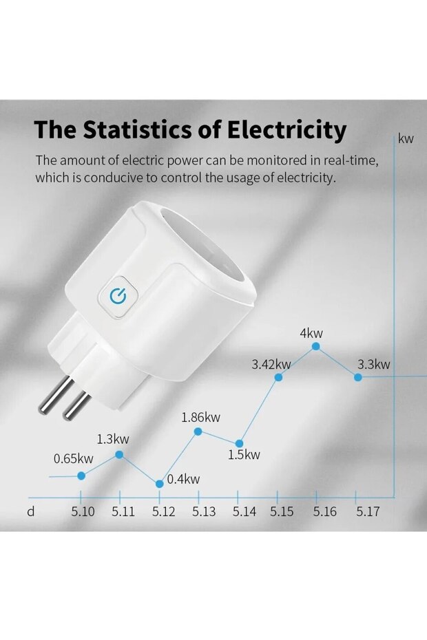 مقبس Tuya الذكي 20a Eu16a/20a واي فاي ذكي مع مراقبة الطاقة وجهاز التحكم عن بعد لتطبيق Smart Life - 2