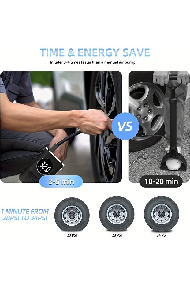 USB Rechargeable Portable Air Compressor, 150PSI Cordless Tire Inflator Pump with LED Light, Elec... - 6