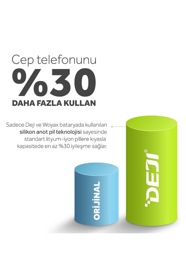 iPhone XS Max Batarya Mucize Batarya Deji 3810mAh - 4