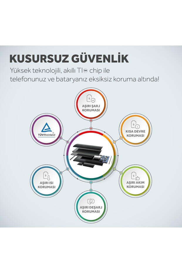 iPhone XS Max Batarya Mucize Batarya Deji 3810mAh - 3