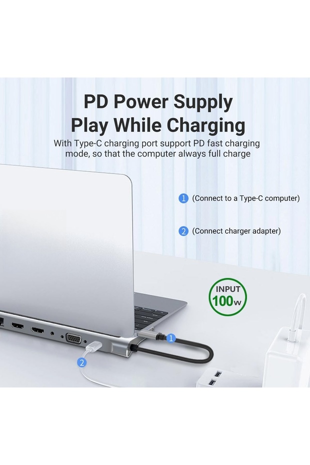 12 In 1 USB-C Docking Station, Aluminum Shell Type-C HUB With HDMI*2+PD 100W+USB 2.0/3.0+SD+TF+RJ... - 6