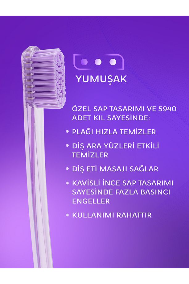 Rocs Pro 5940 Adet Kıl Içeren Soft Diş Fırçası - Mor - 3