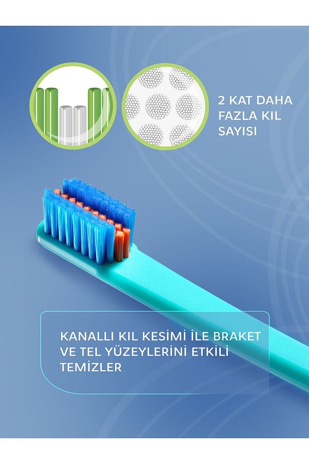 Pro Brackets&ortho Soft Diş Fırçası Yeşil - 2