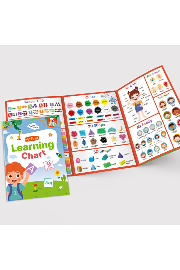 Learning Chart Kids English Words Learning Chart / Phonics Vocabulary Building Worksheet Pre-Kinderg