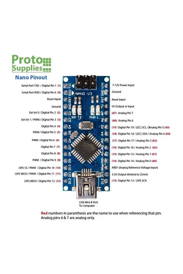 Arduino Nano + Usb Kablosu - 4