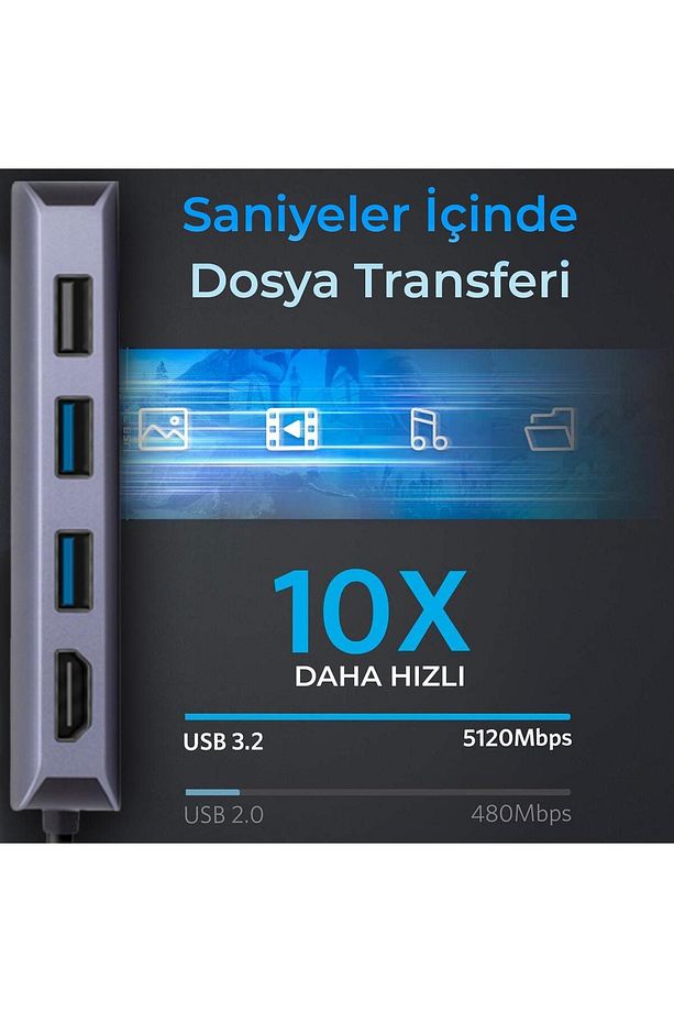 Bx10hb-pro Type-c Kart Okuyucu 4k Hdmı Ethernet Usb Pd Dönüştürücü - 4