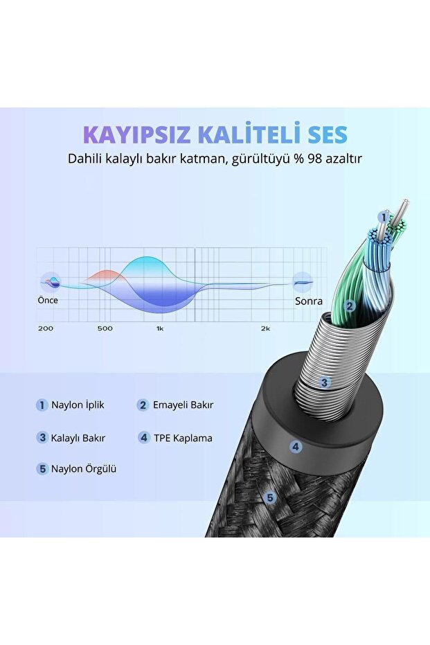 Usb Type-c 3.5mm Aux Ses Kablosu - 7