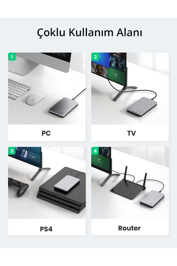 Usb Type-c 3.1 Gen2 2.5 Inch Hdd Ssd Alüminyum Harici Disk Kutusu - 5