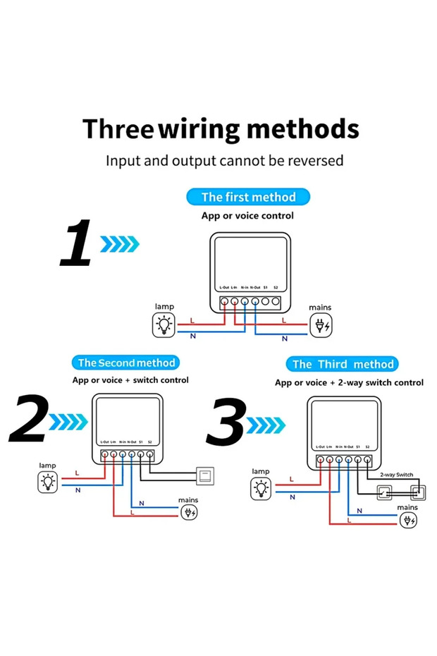 16A ZigBee WiFi Smart Switch Breaker Relay 220V 110V 2-Way Control Tuya Smart Life APP Control Su... - 4
