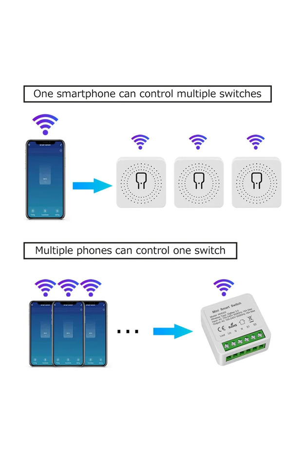 16A ZigBee WiFi Smart Switch Breaker Relay 220V 110V 2-Way Control Tuya Smart Life APP Control Su... - 7