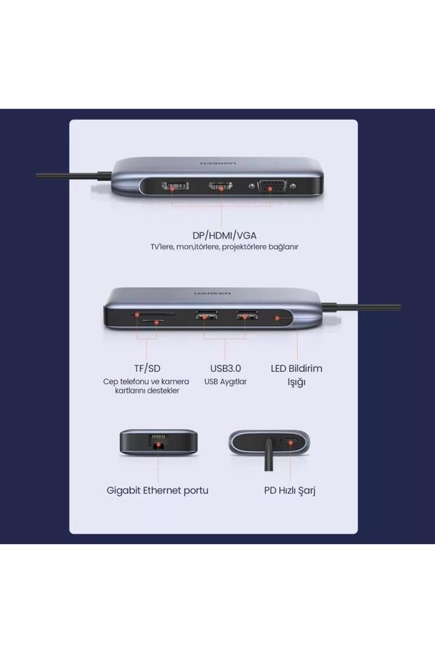 Type-c To Usb 3.0 Hdmı Vga Displayport Rj45 Tf Sd Pd Dönüştürücü Adaptör - 3
