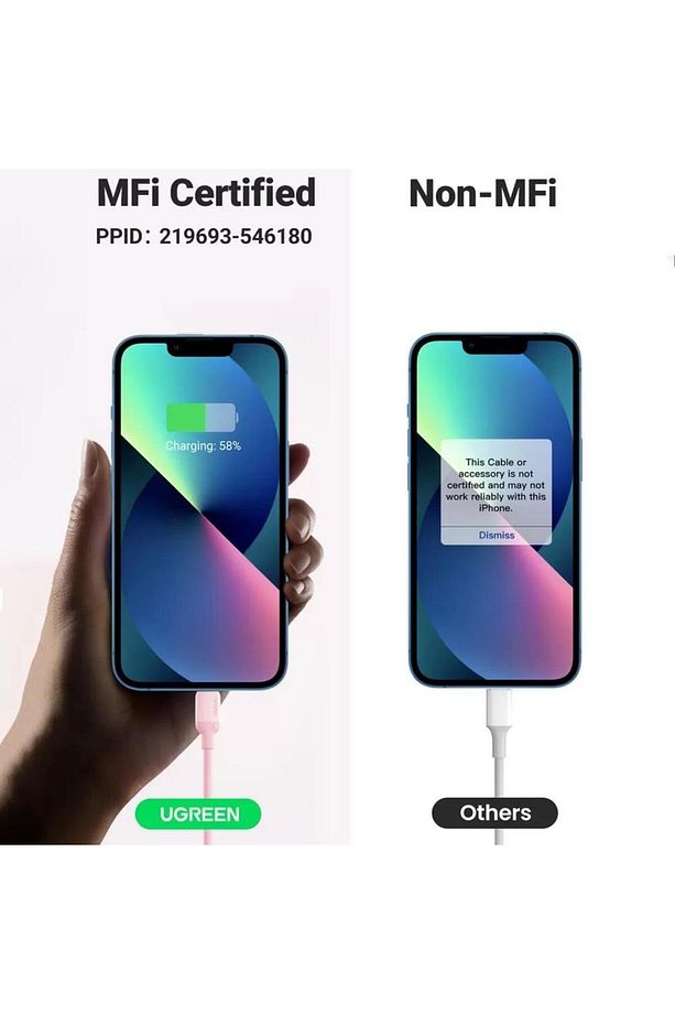 Type-c To Lightning Iphone Data Ve Şarj Kablosu Pembe 1.5 Metre - 5