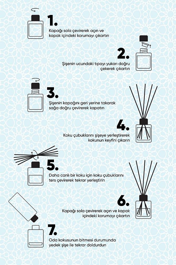 2 Li Set Beyaz Sabun Çubuklu Oda Kokusu 120 ml & Oda Spreyi 330 ml - 7