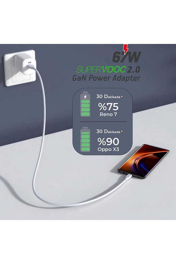 67w Supervooc 2.0 Gan Usb Ve Type-c Pd Hızlı Şarj Cihazı - 3
