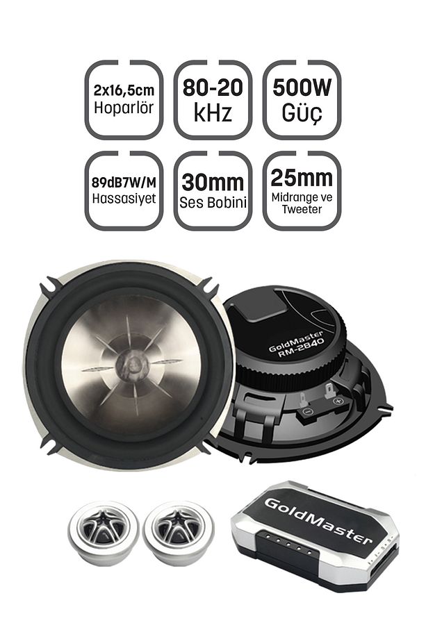 Rm-2840 Midrange 2 li Tweeter set - 2