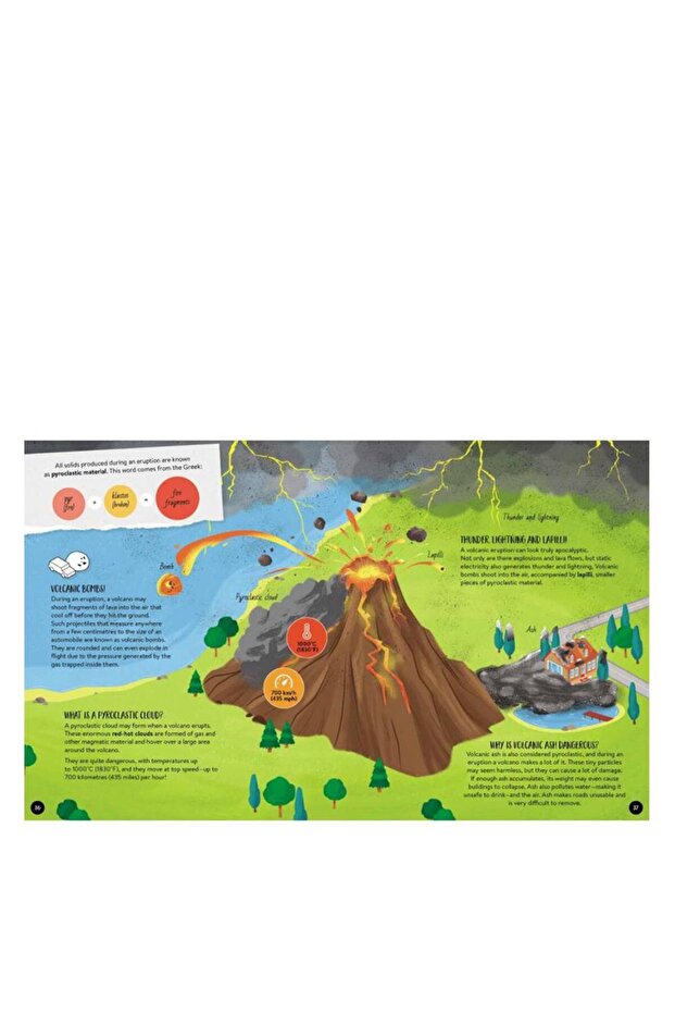 What- How- Why - Volcanoes - 4