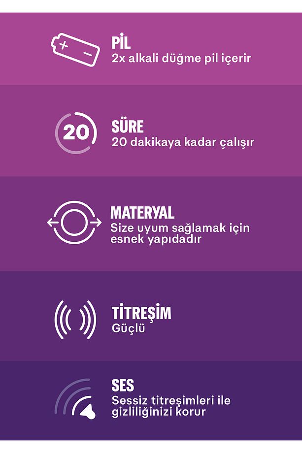 Intense Vibe Bullet + Devil Ring Titreşimli Halka - 4