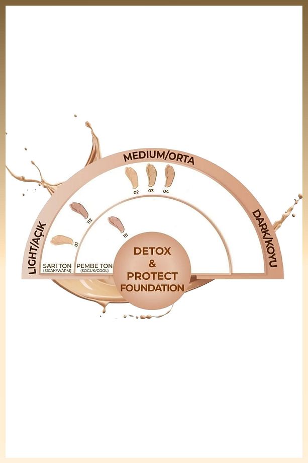 Detox & Protect Foundation Spf 15 Yoğun Kapatıcı Saten Bitişli Fondöten - 04 Sand - 5