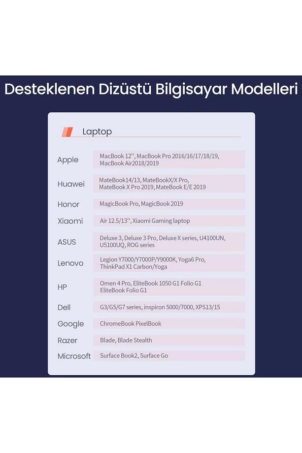 Type-c To Usb 3.0 Hdmı Vga Displayport Rj45 Tf Sd Pd Dönüştürücü Adaptör - 6