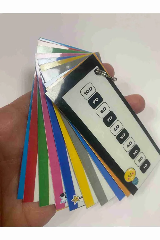 Pvc Coated Bidirectional Keychain - Multiplication Table and Rhythmic Counting Shape - 2
