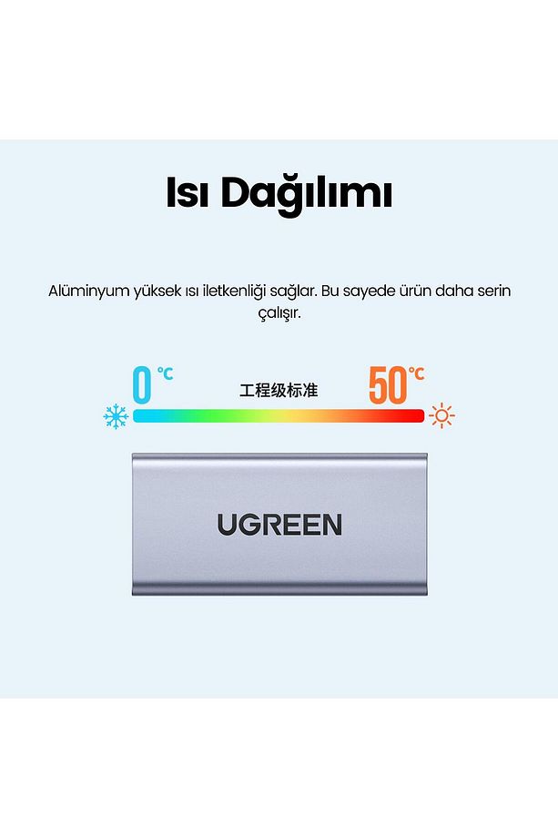 Usb-a 3.0 Uzatma Birleştirme Adaptörü - 7