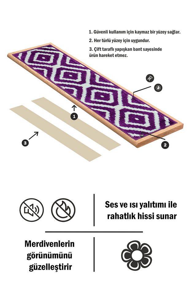 Dikdörtgen Kare Desenli Dokuma Merdiven Halısı Kendinden Yapışkanlı / Adet Olarak Satılır - 3