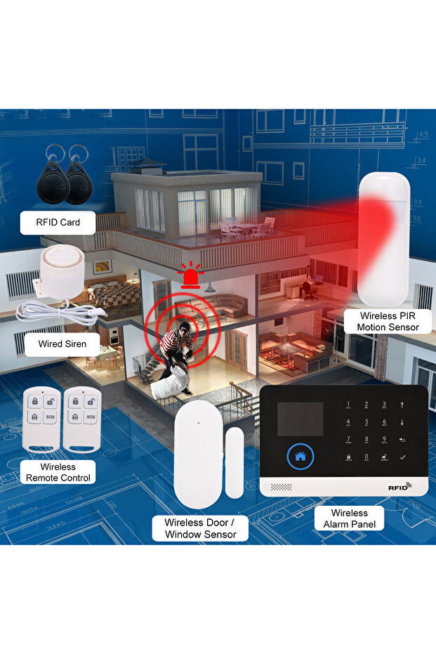 Wireless WIFI GSM Auto-dial Alarm System Display Door Sensor PIR Phone APP Remote Control Smart H... - 6